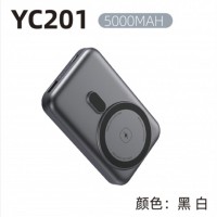 YC201